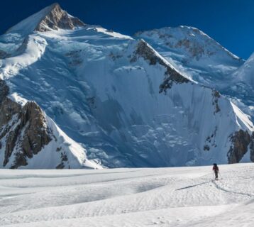 les plus hauts sommets du monde